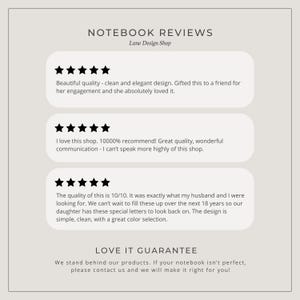 Op de afbeelding: Een cr&egrave;mekleurige afbeelding met de tekst "NOTEBOOK REVIEWS" en "Lune Design Shop". De afbeelding bevat klantbeoordelingen met sterrenbeoordelingen en tekst die de kwaliteit en het ontwerp van de notitieboeken prijst. De onderkant van de afbeelding luidt "LOVE IT GUARANTEE".