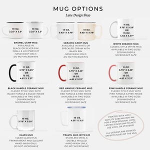 May include: A product display featuring various mug options. The mugs come in different styles, including enamel camp mugs, ceramic camp mugs, and ceramic mugs with colored handles. Sizes range from 10 oz to 15 oz.