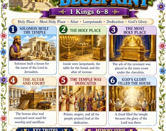 The Temple of Solomon Blueprint Bible Study Bundle | Temple Poster | Worksheets | Teacher Lesson | Study Guide | Bible Quiz | PDF PNG MP4