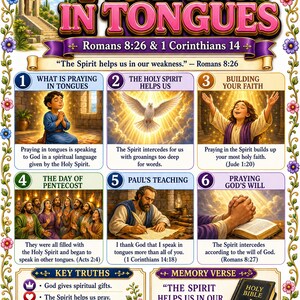 May include: A religious educational poster titled PRAYING IN TONGUES with Romans 8:26 and 1 Corinthians 14. It features six numbered panels illustrating biblical concepts, a key truths section with icons, and a memory verse next to a Holy Bible book.