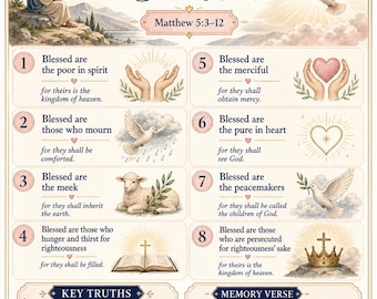 Beatitudes Bible Study Bundle, Poster, Guide, Worksheet (PDF, PNG, MP4 Downloads)