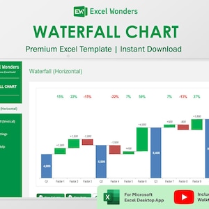 Waterfall Chart Excel Template | Financial Analysis & Business Reporting Tool (Digital Download)
