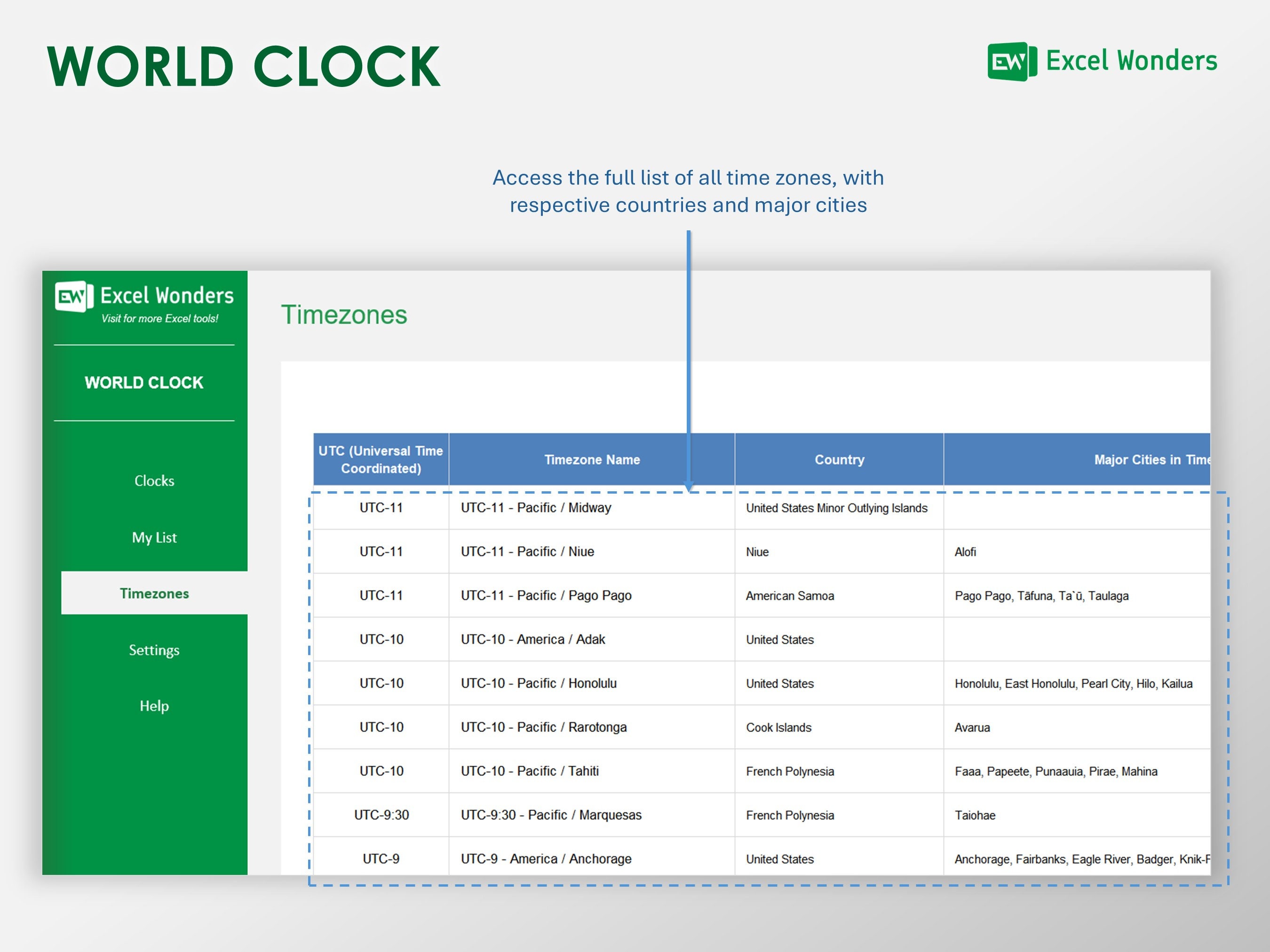 World Clock Excel Template: Global Time Zone Planner (digital Download ...