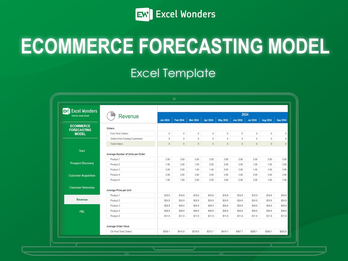 Forecasting Model Excel Template Sales, Inventory