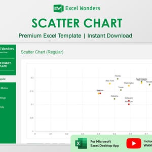 Plantilla de Excel para diagrama de dispersión / Herramienta de visualización y análisis de datos para métricas (descarga digital)