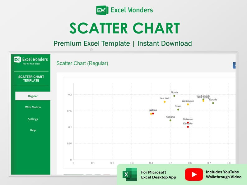 Szablon wykresu punktowego w programie Excel | Narzędzie do wizualizacji i analizy danych metrycznych (wersja cyfrowa do pobrania) zdjęcie 1