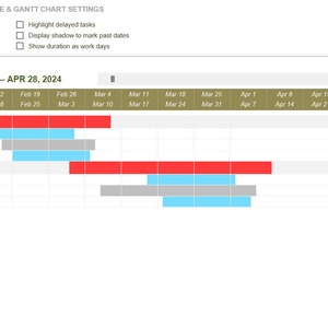 May include: A Gantt chart showing project tasks and deadlines from February 5, 2024 to April 28, 2024. The chart shows tasks with different durations, start and end dates, and progress bars. The chart is color-coded with red, blue, and gray bars.
