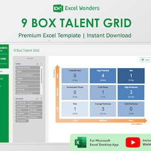 Szablon siatki talentów w 9 polach w programie Excel | Narzędzie do zarządzania talentami i planowania sukcesji (wersja cyfrowa do pobrania)