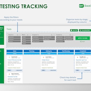 A/B Testing Tracker Excel Template | A/B Testing Marketing, UX UI ...
