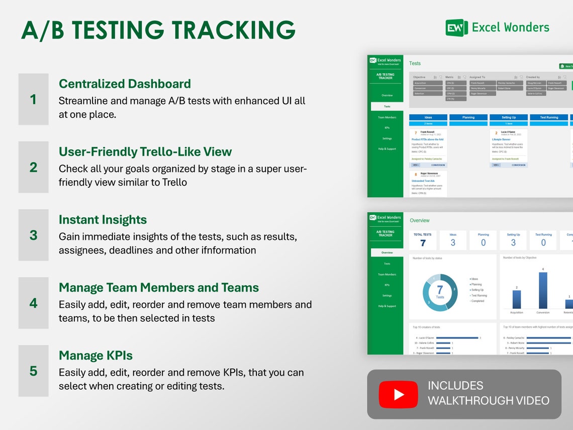 A/B Testing Tracker Excel Template | A/B Testing Marketing, UX UI ...