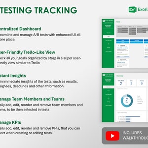 A/B Testing Tracker Excel Template | A/B Testing Marketing, UX UI ...