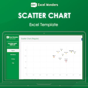Scatter Chart Excel Template | Professional Data Visualization Tool for Small Business & Research, Data Analytics | Excel Wonders