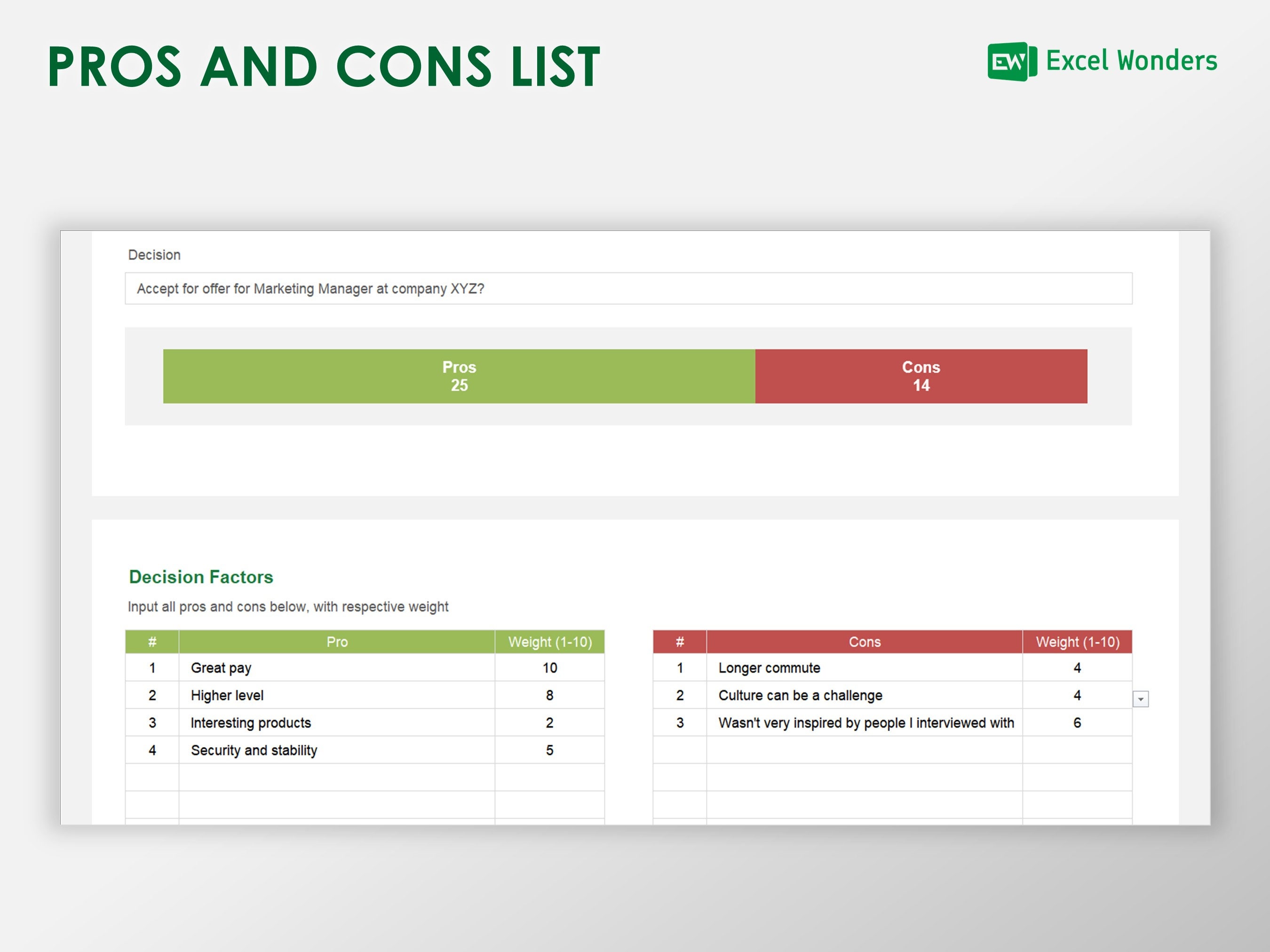 Pros and Cons List Excel Template: Decision-making Tool (digital ...