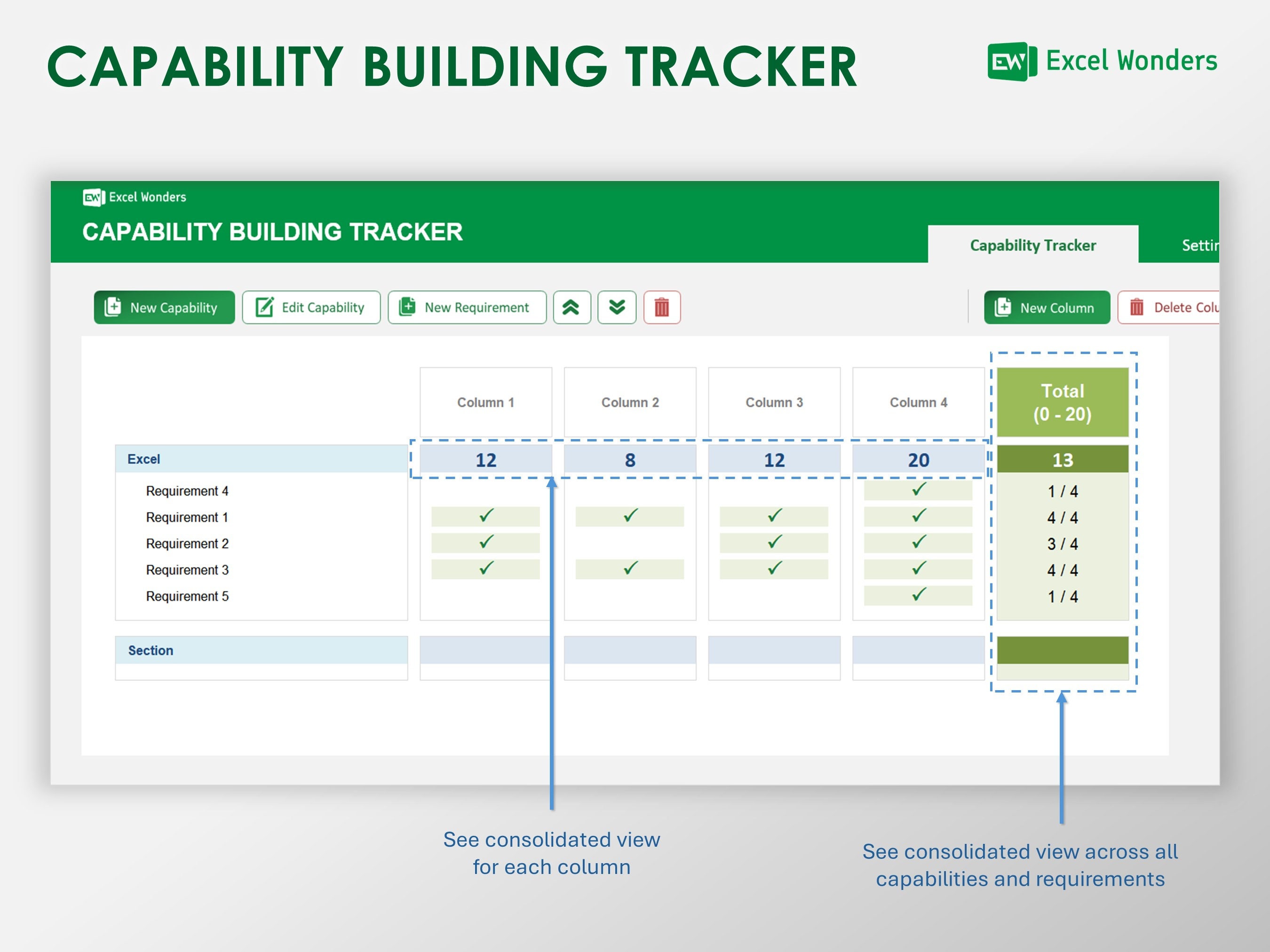Employee Development Tracker Excel | Organizational Development Tool ...