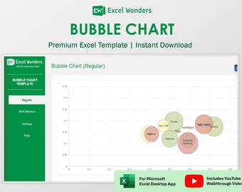 Blasendiagramm Excel Vorlage | Interaktive DatenVisualisierung für Reports & Analyen (Digitaler Download)