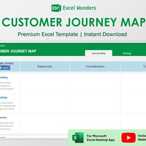 Kundenreise Map Excel Vorlage | Marketing Strategie Tool für die Business Planung (Digitaler Download)