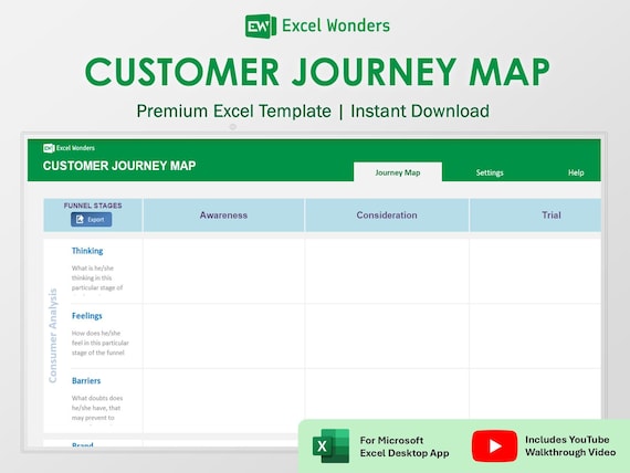 Customer Journey Map Excel Template | Marketing Strategy Tool for Business Planning (Digital Download)