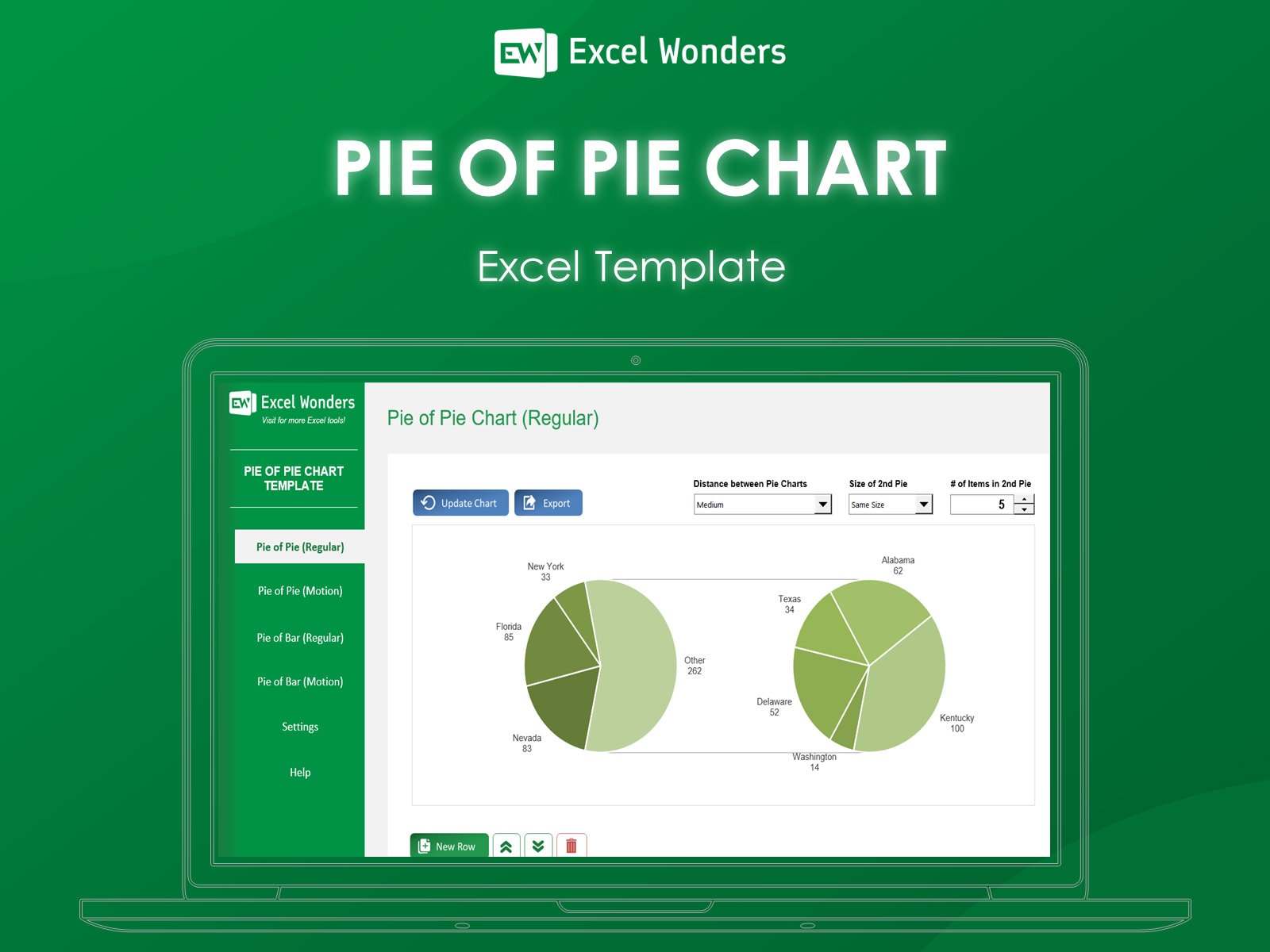 Pie of Pie Chart Excel Template Advanced Visualization With Pie of Pie ...