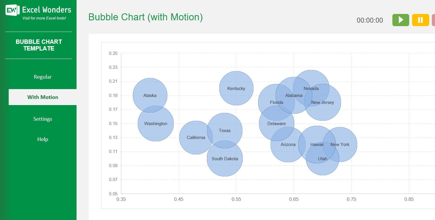 Bubble Chart Excel Template Interactive Data Visualization Template ...