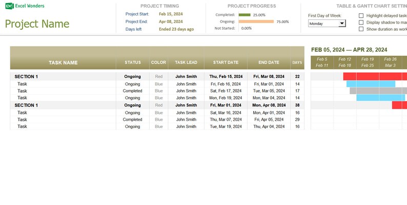 May include: A Gantt chart with a table showing project timing, progress, and task details. The chart shows tasks with their start and end dates, status, color, and task lead. The project is named "Project Name" and is scheduled from February 5th to April 28th, 2024.