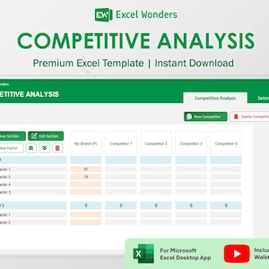 Konkurrenzanalysierende Excel Vorlage | Marktforschuns-Arbeitsblatt für die Business-Planung (Digitaler Download)