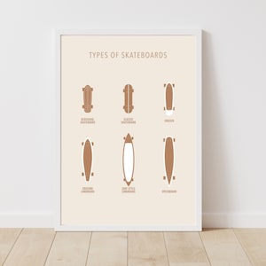 Skateboard Wall Art | Neutral Skate Digital Download | Skate Poster | Skateboard Graphic