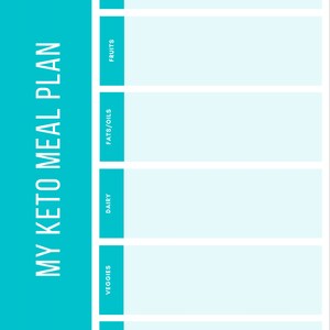 Plan de comidas de Keto