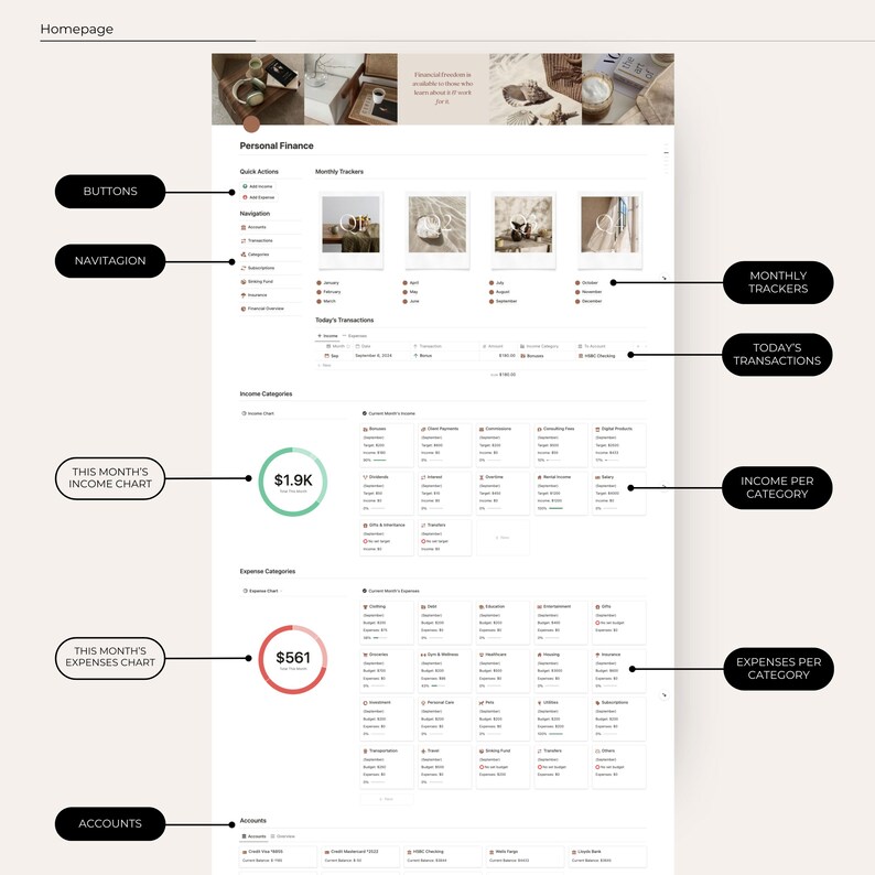 Ultimate Personal Finance Planner Notion Template With Charts Track