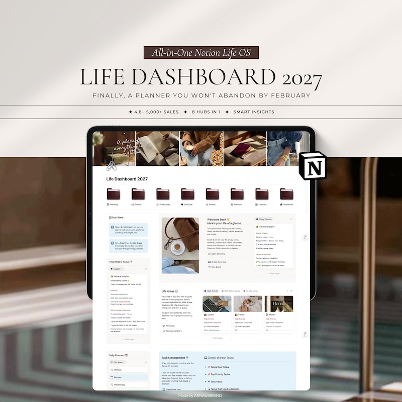 Notion 2027 - Etsy