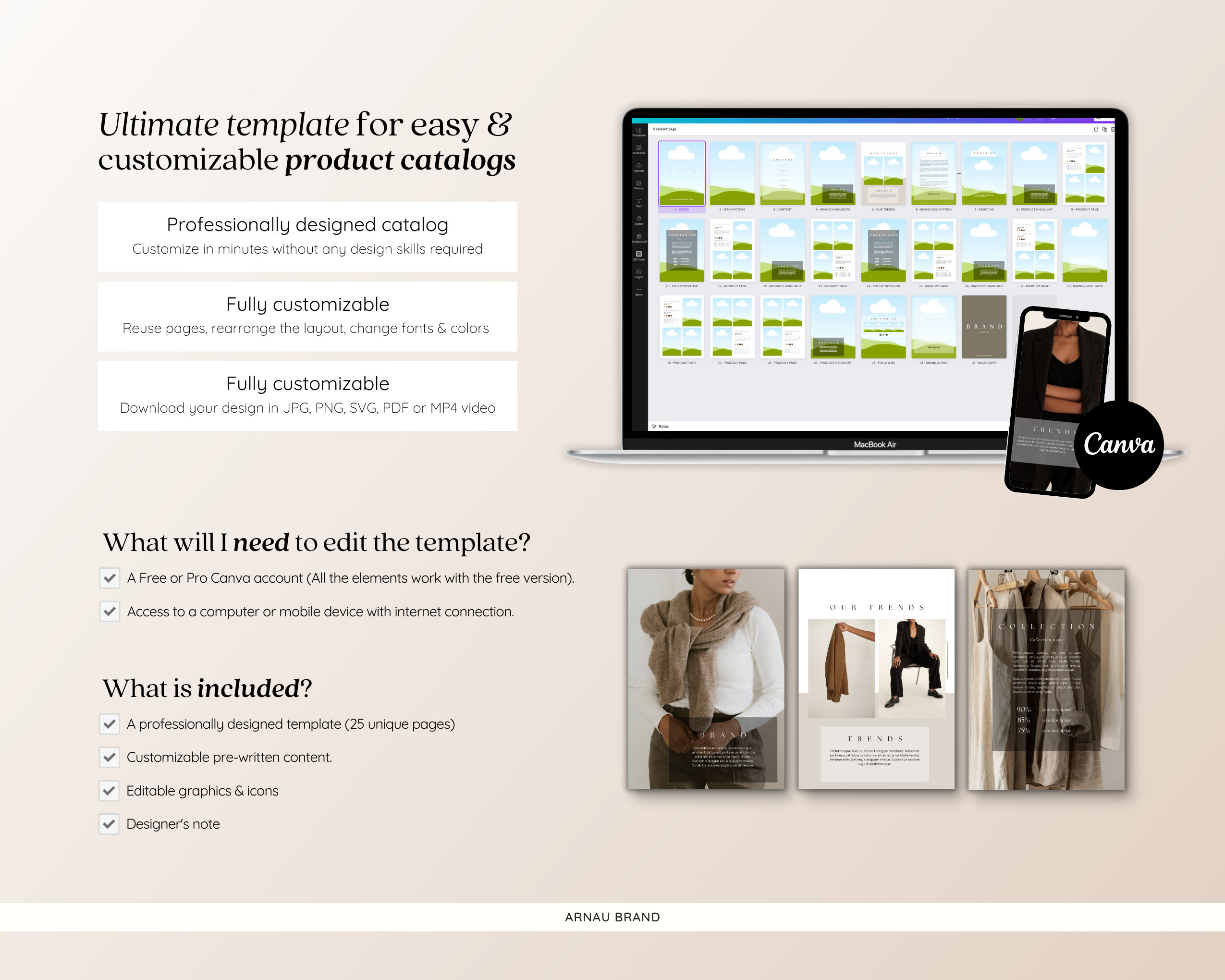 Canva Magazine Lookbook Template Editable Retail Catalog (digital