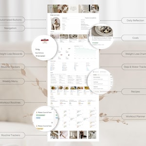 Weight Loss Planner Notion Template | Fitness, Nutrition, and Habit Tracker | with Reward System image 5