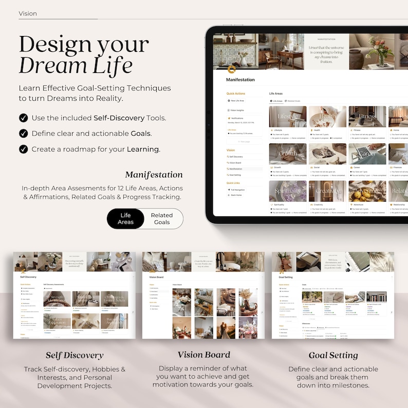 May include: A digital screen displaying a website with the text "Design your Dream Life". The website is divided into three sections: Self Discovery, Vision Board, and Goal Setting. Each section has a description and a grid of images.