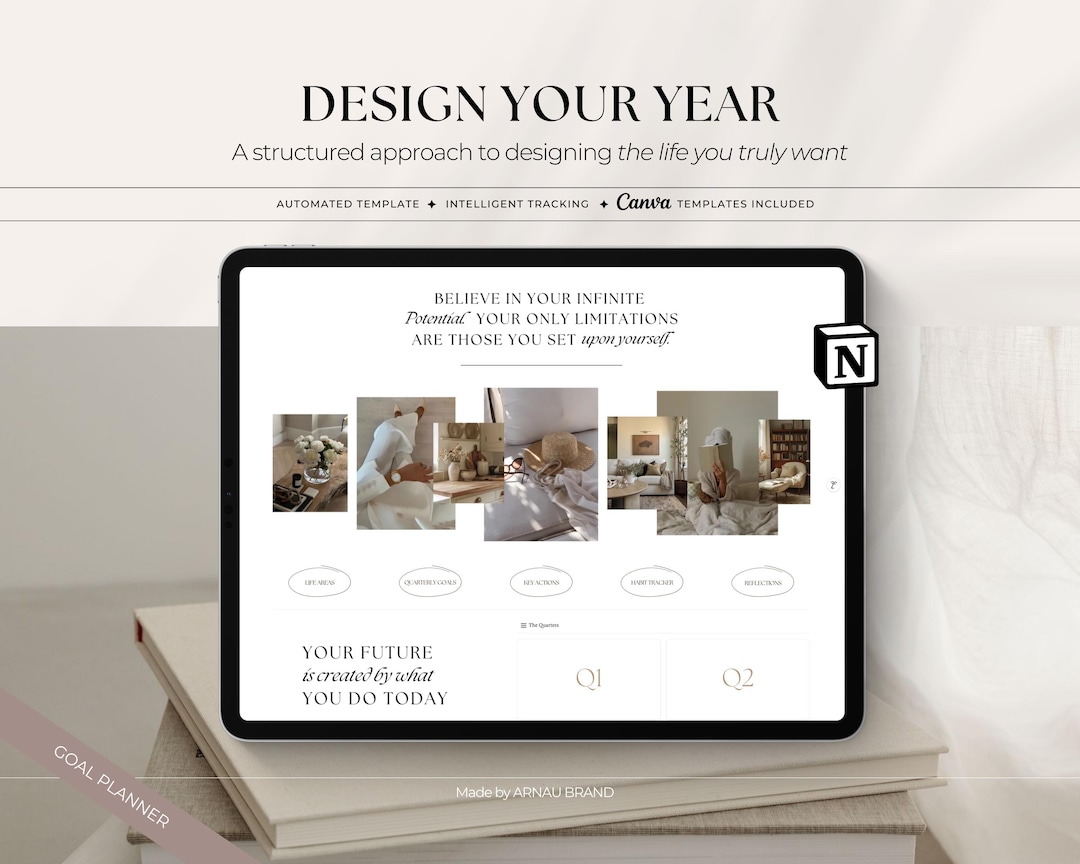 2026 Design Your Year Notion Vorlage | Vision Board, Lebensbereiche ...