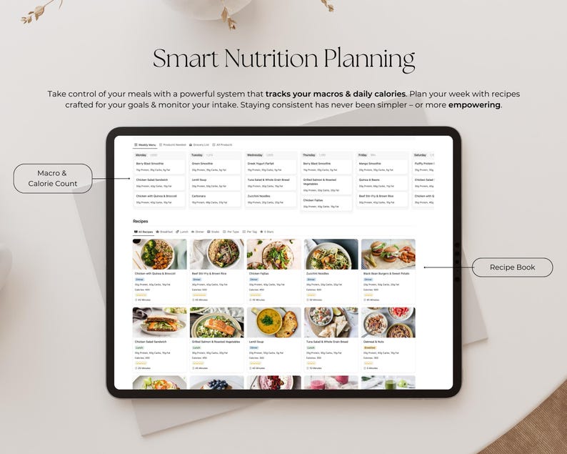 Weight Loss Planner Notion Template | Fitness, Nutrition, and Habit Tracker | with Reward System image 8