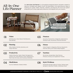 May include: A Notion template for an all-in-one life planner. The template includes sections for vision, planning, productivity, mindfulness, finances, fitness, nutrition, and style & wellness. The template is 50 pages long and includes detailed instructions. It is desktop and mobile-friendly.