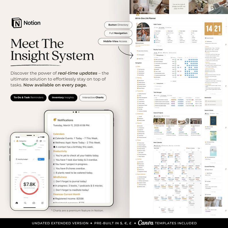 May include: A Notion app interface with a light gray background and a white header. The header text reads "Meet The Insight System". The text "Discover the power of real-time updates - the ultimate solution to effortlessly stay on top of tasks. Now available on every page." is displayed below the header. The app interface is divided into three sections: To-Do & Task Reminders, Inventory Insights, and Interactive Charts. The app interface also includes a notification section with the date and time, a calendar section, and a productivity section. The app interface also includes a section for finances, mindfulness, and registered income. The text "UNDATED EXTENDED VERSION PRE-BUILT IN $, &euro;, &pound; Canva TEMPLATES INCLUDED" is displayed at the bottom of the image.