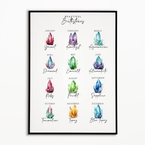 Birthstone Art - Etsy