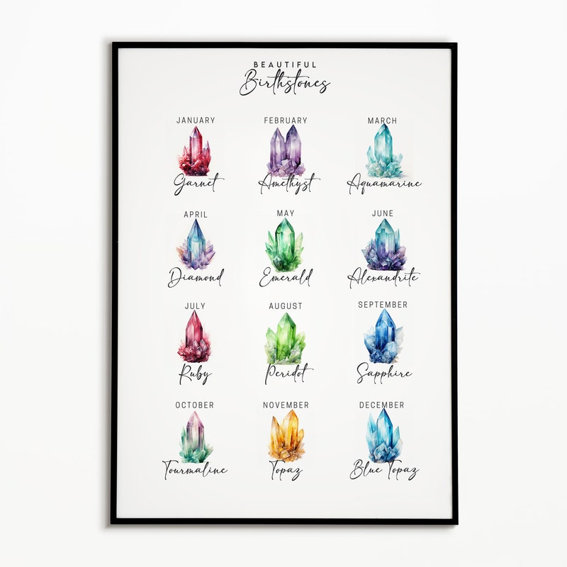 Birthstone Art - Etsy