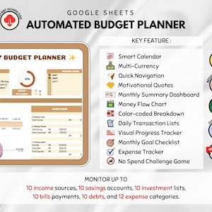 2025 Personal Budget Google Sheets, Automated Spreadsheet Planner, Annually Monthly Budgeting Spreadsheet, Money Tracker, Paycheck Budget