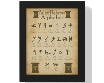Paleo Hebrew Alphabet Learning Chart| Paleo Alef Bet Educational Poster - Digital Download