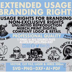 ADD-ON, Extended Usage Rights, Non-Exclusive Rights, Unlimited branding, Merch, Print, Digital, Social Media, Company Logo and Retail