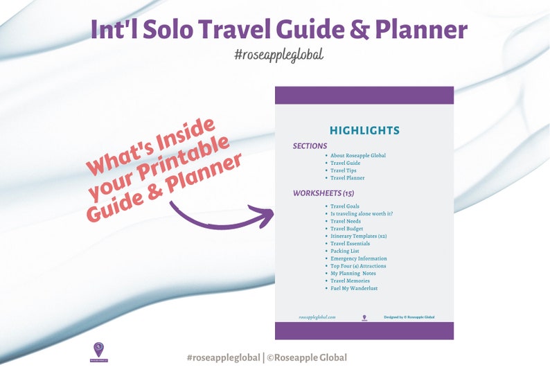 May include: A digital travel guide and planner, "Int'l Solo Travel Guide & Planner", with the hashtag #roseappleglobal. The guide lists sections and worksheets, such as travel goals, budget, and itinerary templates. The text "What's Inside your Printable Guide & Planner" is also visible.