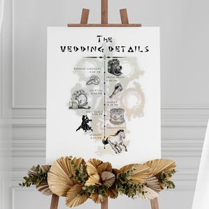 Monsterjäger Hochzeit Timeline - Canva Template