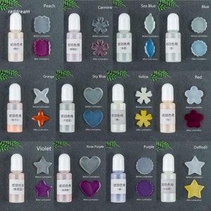 Sun Activated Photochromic Pigment