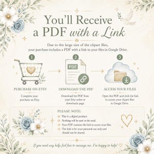 May include: An illustrated guide with text explaining how to receive a digital product after purchase. The steps include purchasing on Etsy, downloading a PDF, and accessing files via Google Drive. Floral and decorative elements frame the text.