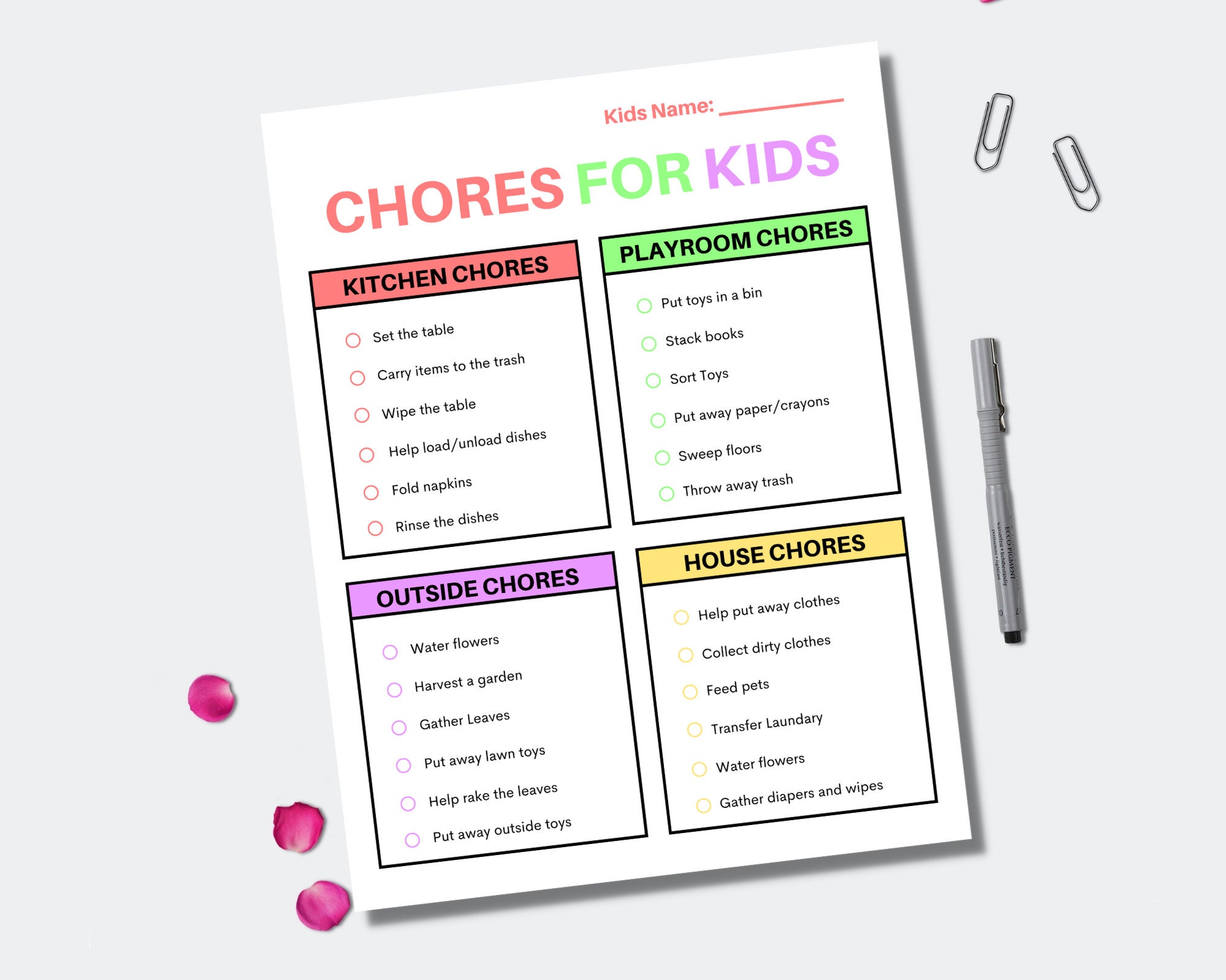 Kids Responsibility Checklist Printable Chores Checklist - Etsy