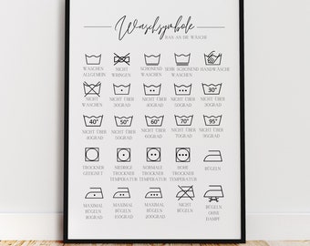 Laundry room | Washing machine | Washing symbols | black | clean | Typography | Posters | Deco print | funny | funny | a4 | a5