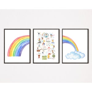 Póster de afirmación SET | Mentalidad de crecimiento | Fortalecer la confianza en uno mismo | acompañar amorosamente crecer | coraje | infancia | arcoiris |
