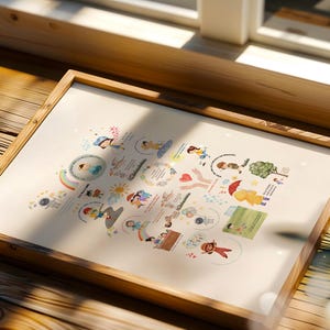 Poster di affermazione per bambini - Promuove l'autostima e la crescita | Credenze positive per la cameretta dei bambini | poster didattici per la motivazione
