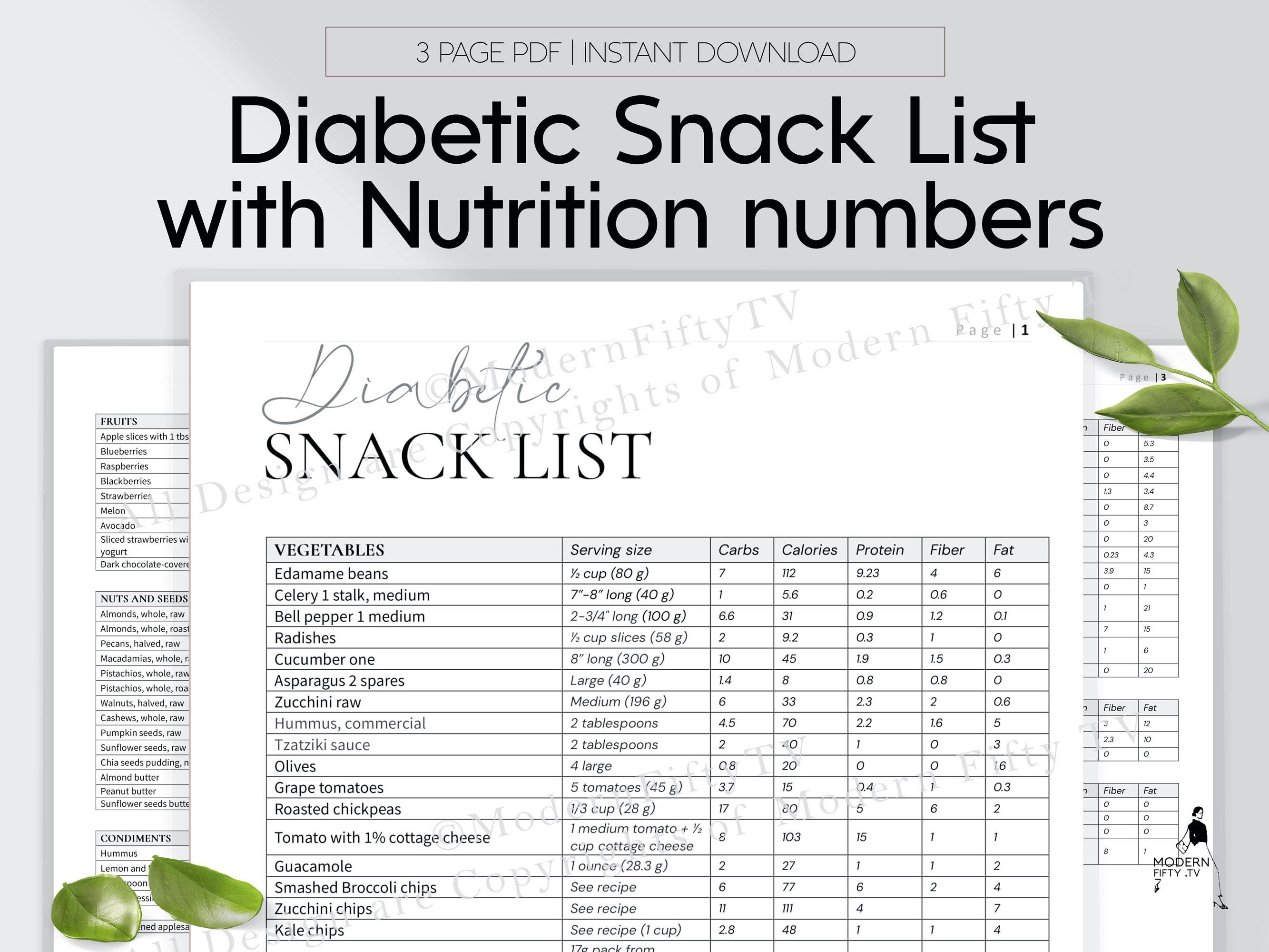 Low-carb Diabetic Snacks Ideas List + Recipes E-book, Low-carb Snack ...